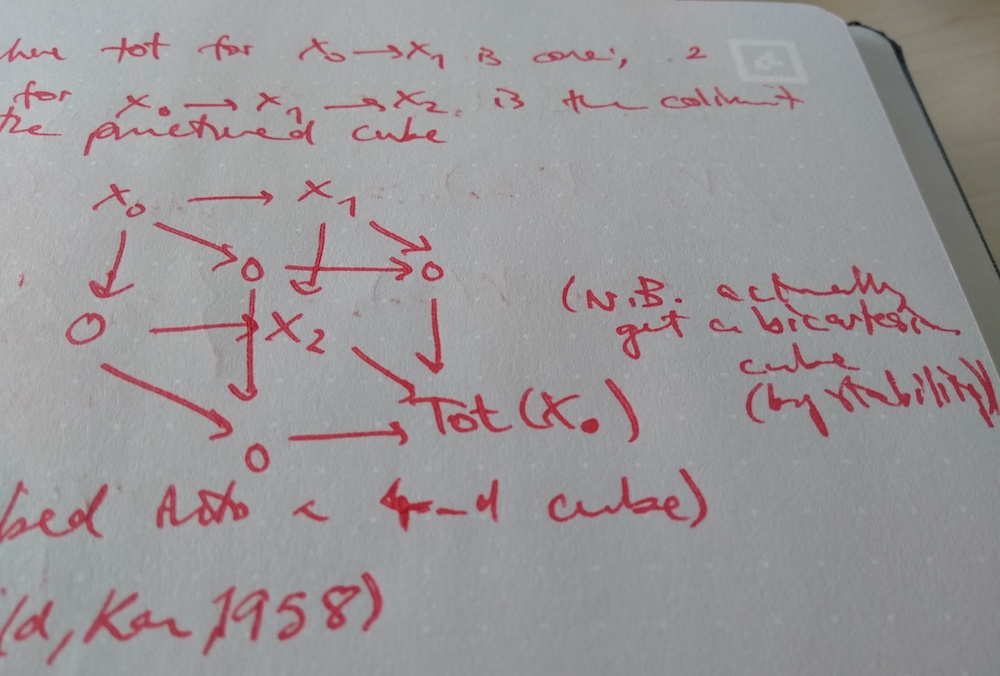 Defining Tot for length 3 complexes.