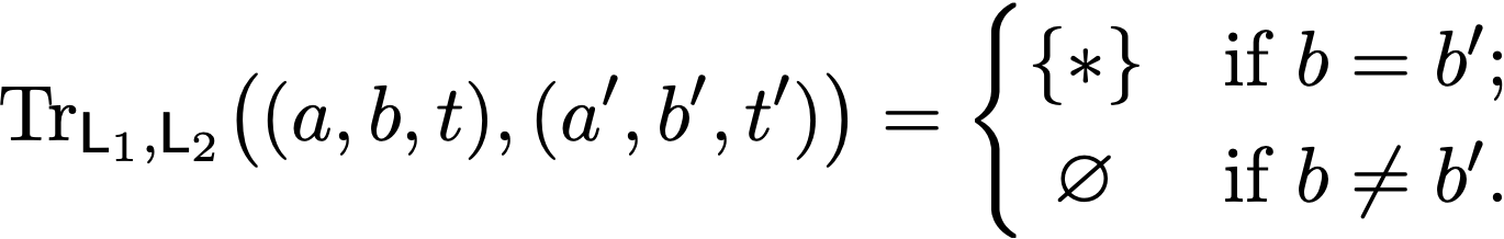 The translation profunctor